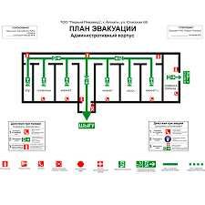 Avtomatik yong‘inni o‘chirish qurilmalarni o‘rnatish, xizmat ko'rsati