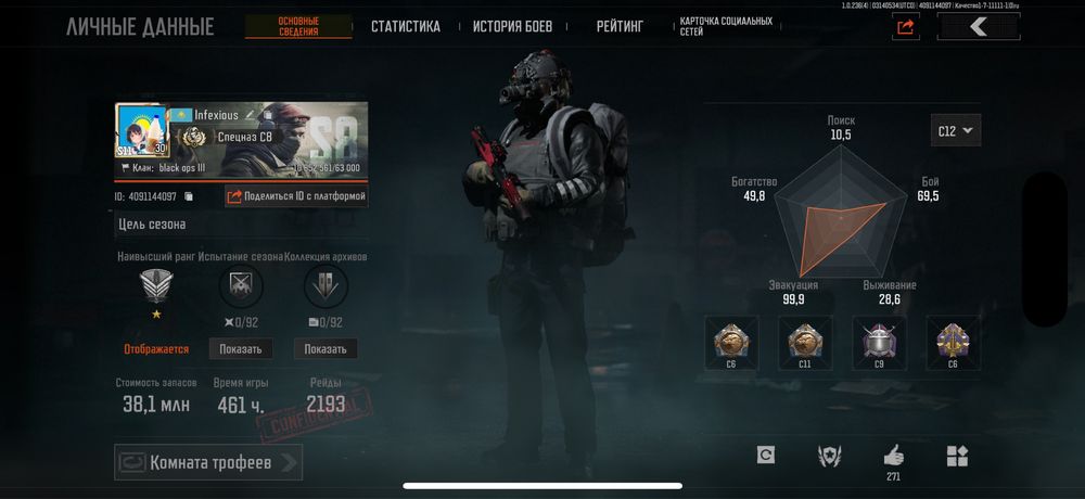 Продаю аккаунт в Arena Breakout Mobile