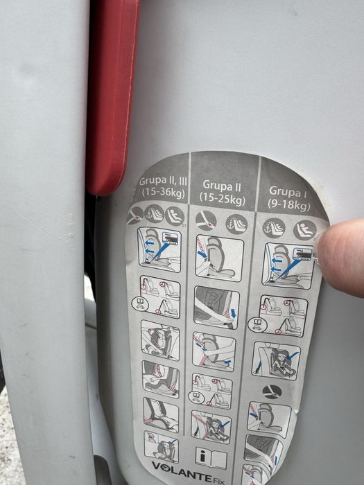 Scaun Auto VolanteFIX 9-36kg