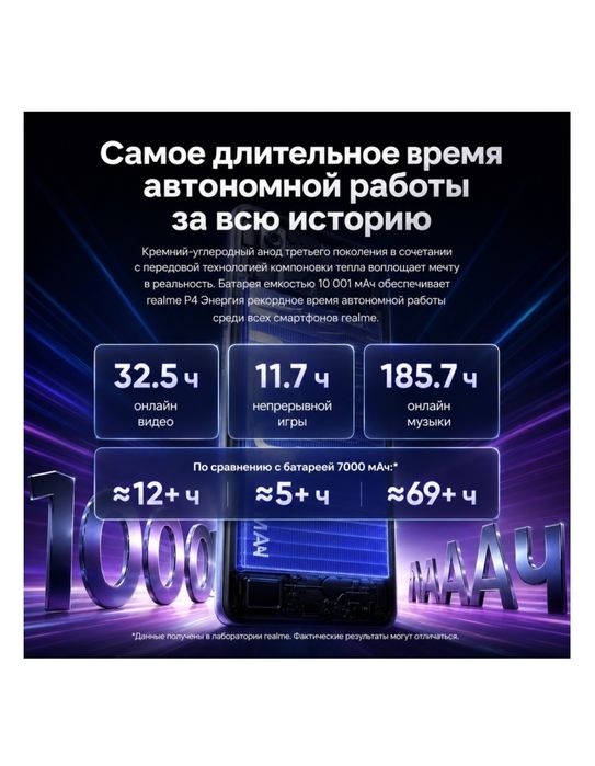 Продам смартфон realme p4 power
