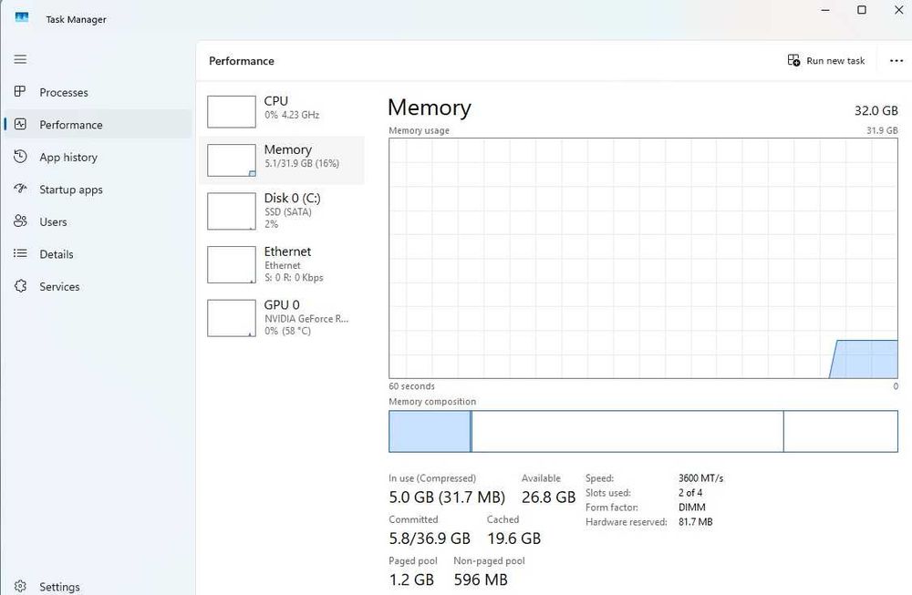 PC Ryzen 9 5900X / 32GB 3600 CL16 / RTX 2060 Super MSI / X470 / Noctua