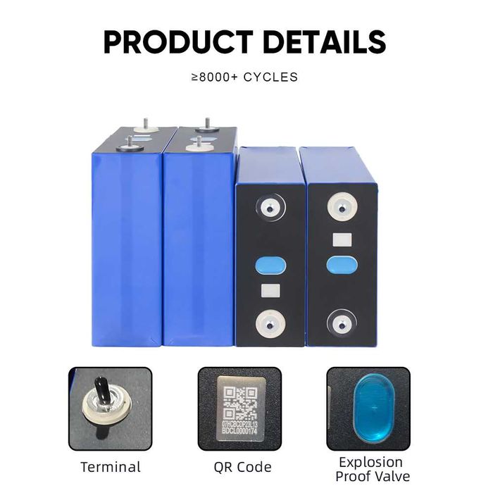 Celule LiFePO4 prismatice ~314Ah – Higee, Noi, TVA Inclus