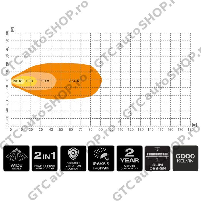 Bara LED Osram VX150-WD Wide