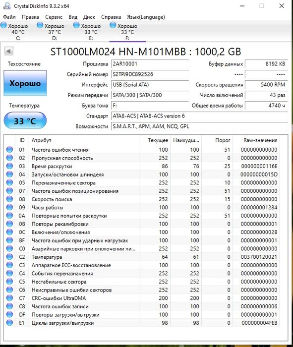 Hdd внешний 1 тб, seagate, 2.5
