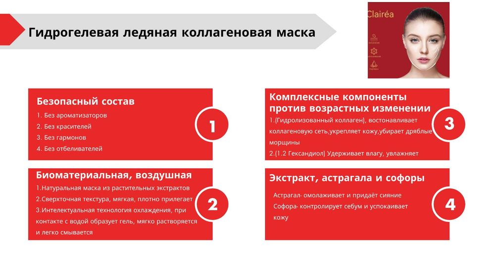 4-х этапная уходовая косметика Premium класса CLAIREA. Салон в доме