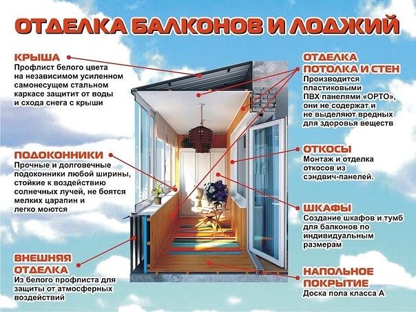 Ремонт пластиковых окон