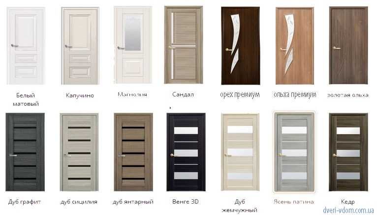 Металлические Межкомнатные двери Temir eshik Mdf eshiklar железные