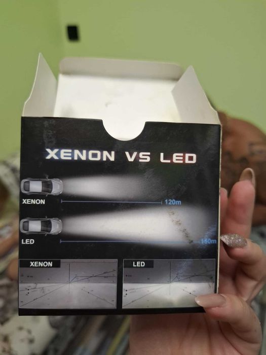 Крушки за колааа