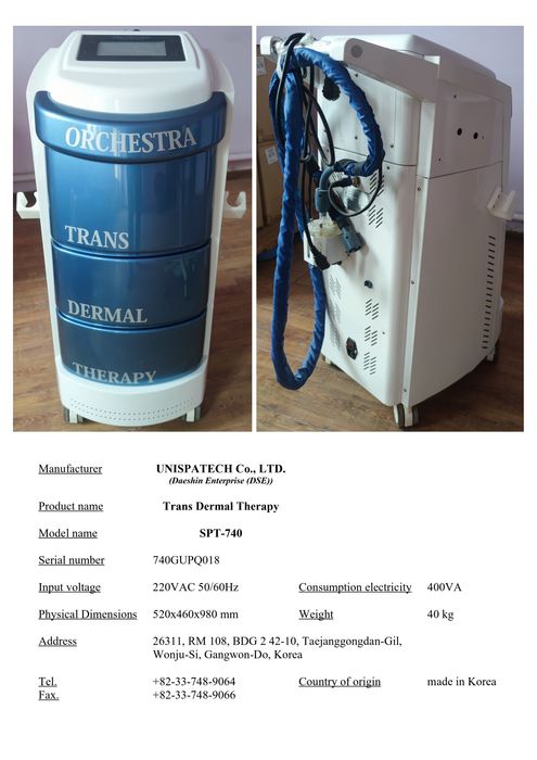 Вакуум, Термотерапия,, Криотерапия