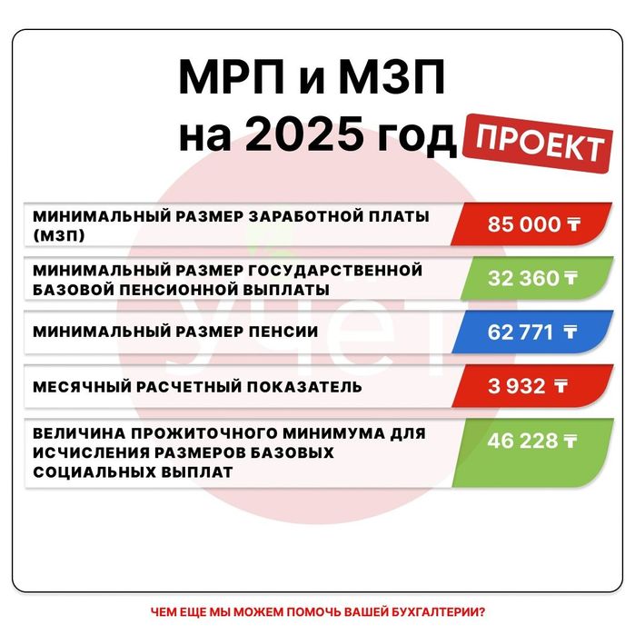 Кроссовки на колёсах