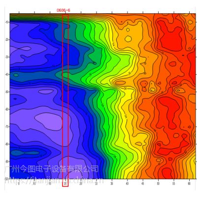 Сондаж за вода.откриване на  вода за сондаж.до 3000 метра.