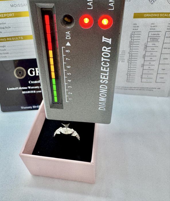 Сребърен пръстен с мойсанит (Диамант) 1 карат