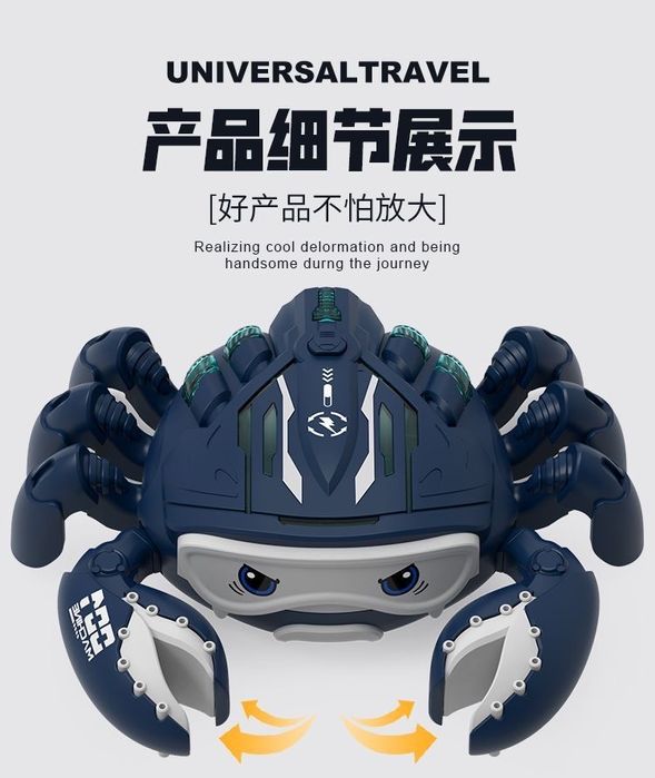 Интерактивные игрушки