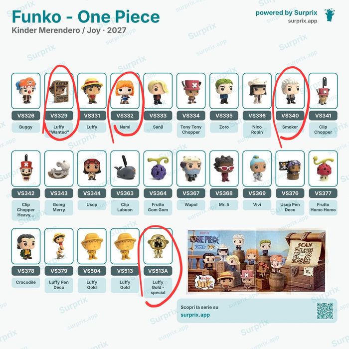 One piece kinder joy