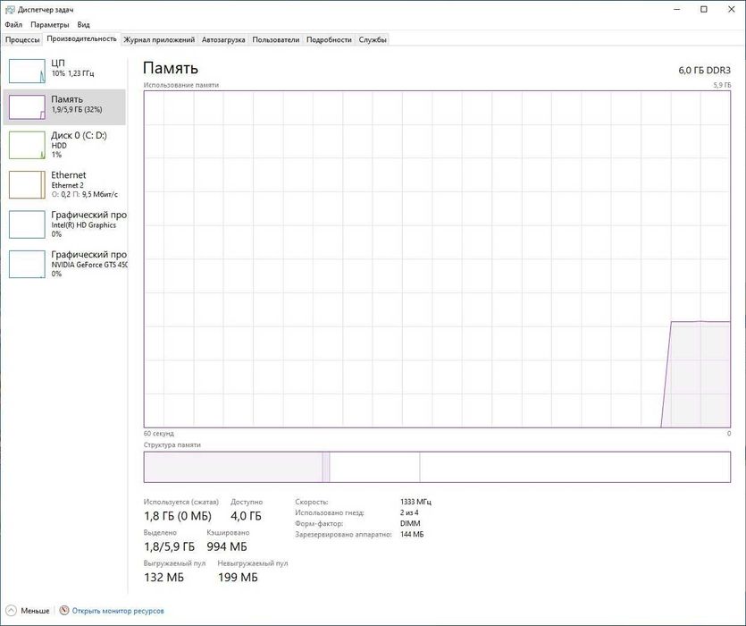 Супер бюджет ўртача компьютер кейси сотилади