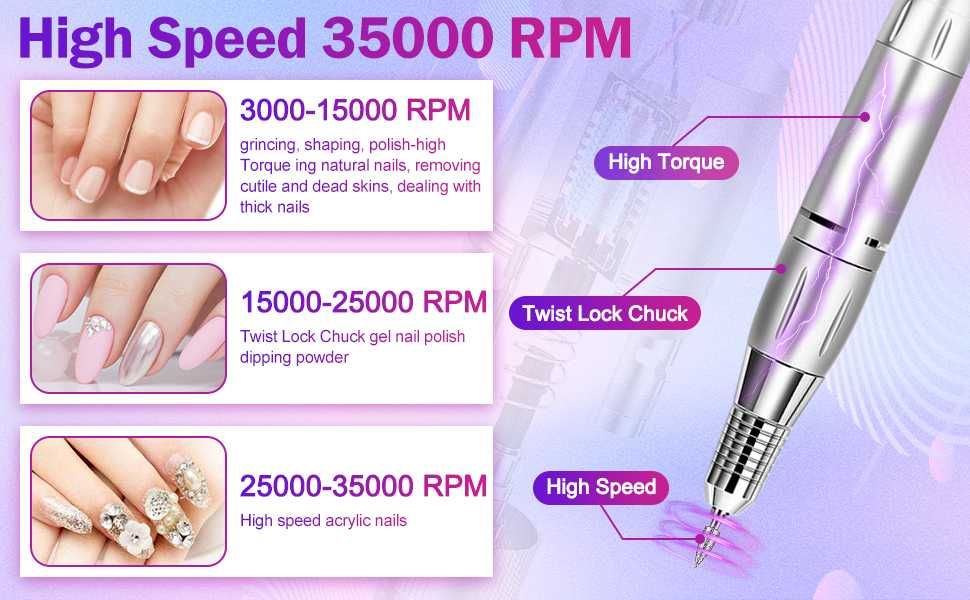 Професионална пила за маникюр- педикюр NAILGIRLS T17- 35000RPM