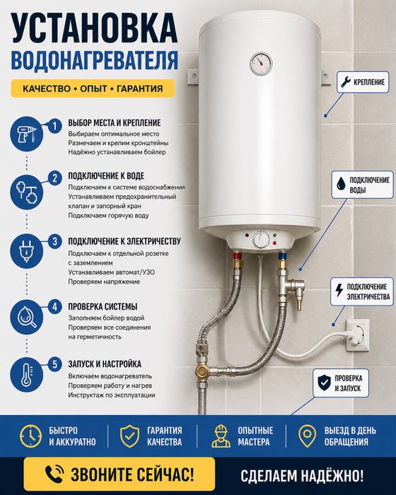 Установка титана водонагревателя