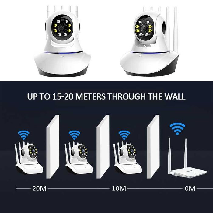 Baby monitor video 5 antena