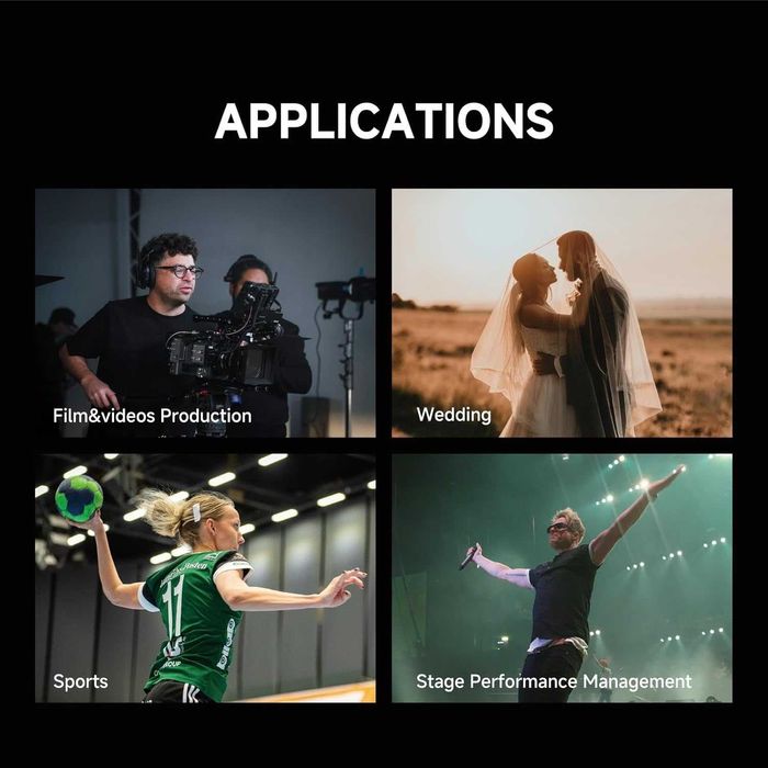 Accsoon CoMo SE (1H2R) Безжична интерком система за 3-ма души (2.4GHz)