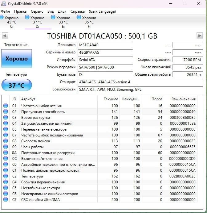 Продам жёсткие диски