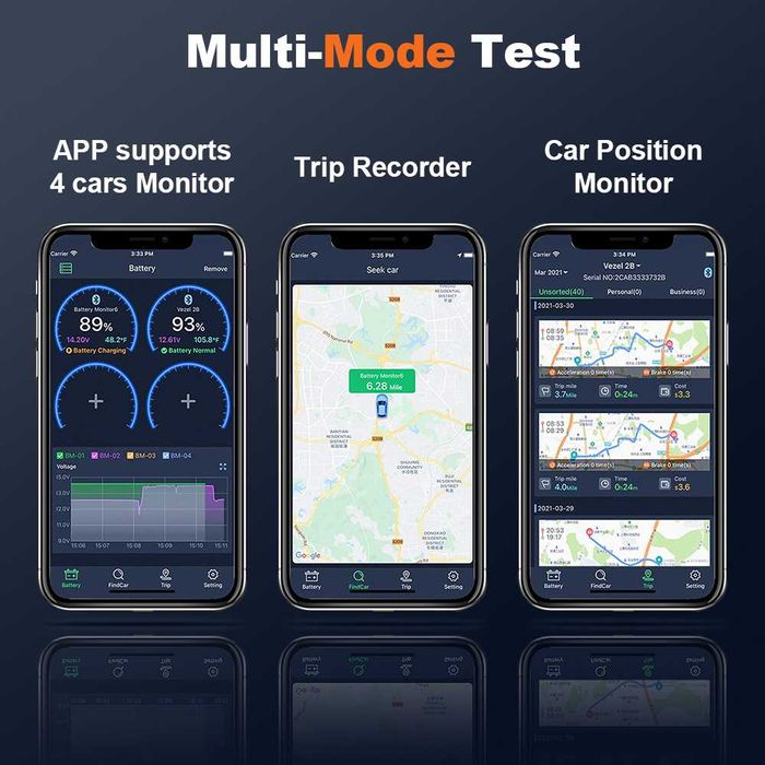 Tester Baterie Auto ANCEL Bluetooth Monitorizare TraseuGPS Android IOS