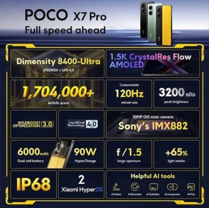 Продам poco x7 pro 12/512