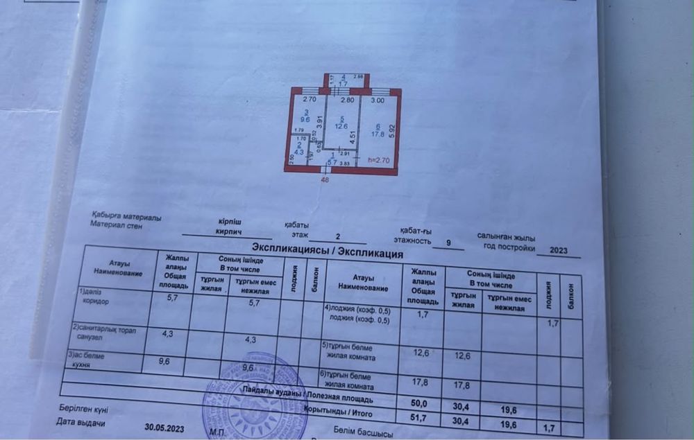 Продам квартиру срочно!