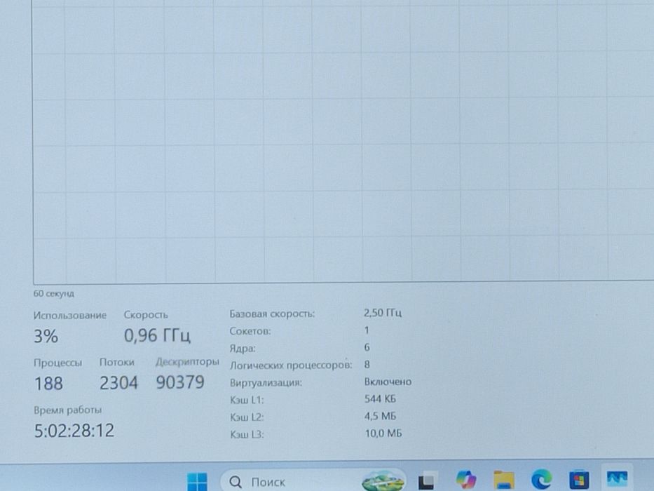 DDR5 ram i3 12th gen 512 m2 nvme