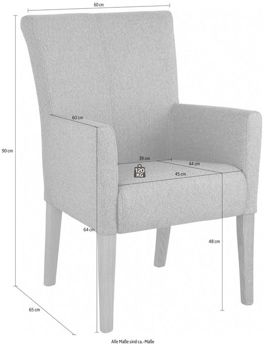 Set de 6 fotolii King