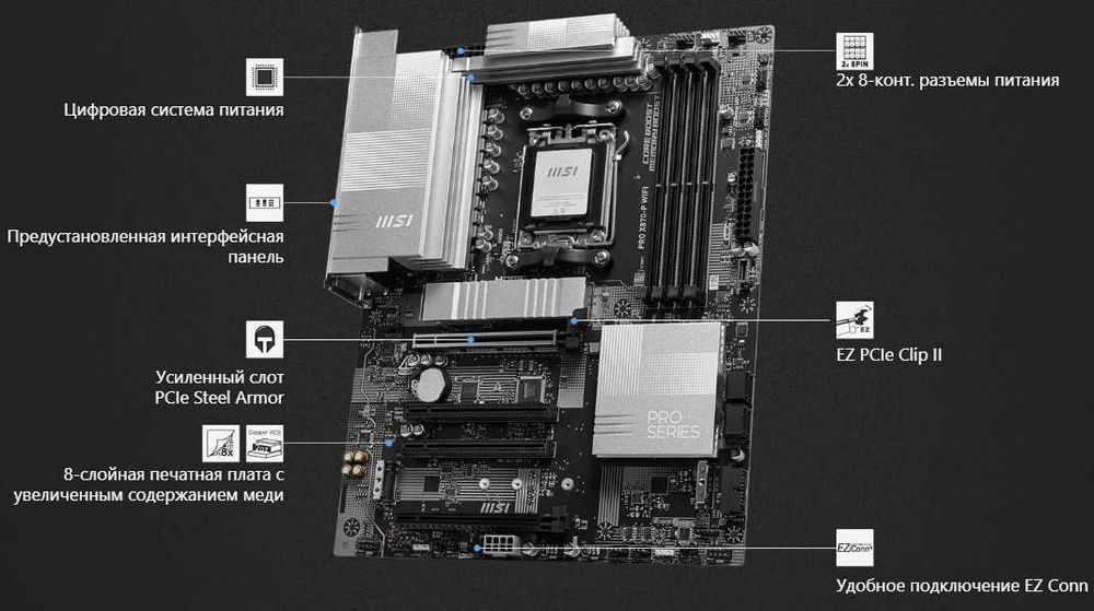 Msi PRO x870-p WiFi AMD am5