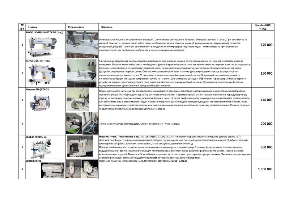 Швейное оборудование Б/У и новое со скидкой