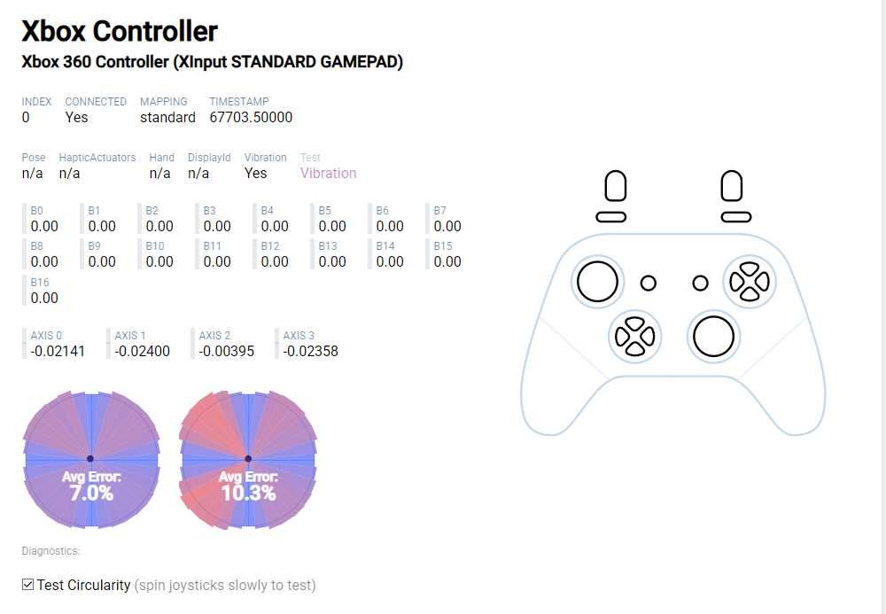 Безжичен контролер Microsoft - Black (Xbox One/Series S/X) /WIRELESS/