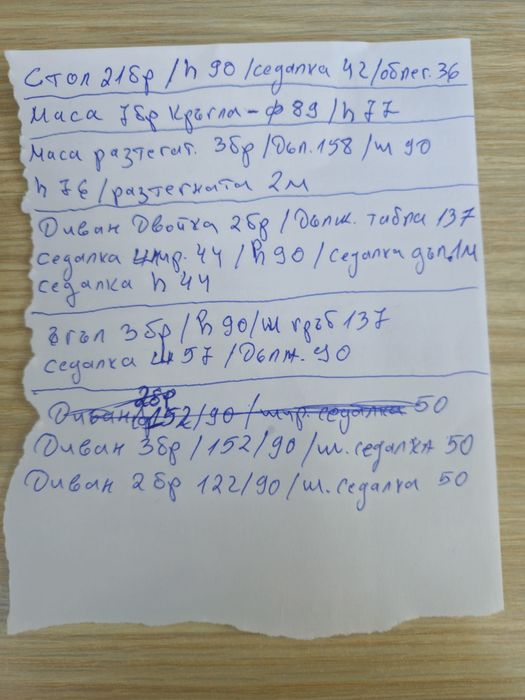 Обзавеждане за заведения, ресторант, кафе и др