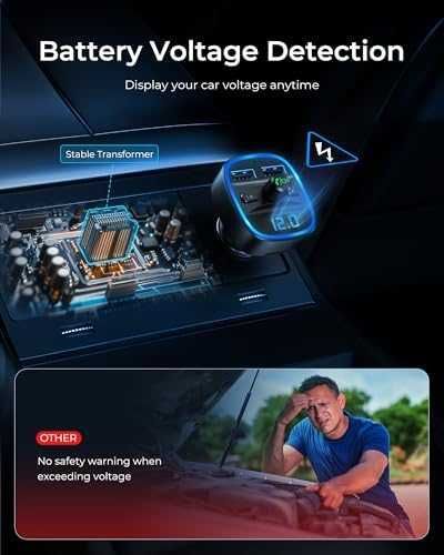 LENCENT Bluetooth FM трансмитер с 2 USB