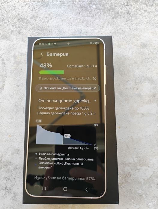 Samsung S24 128GB