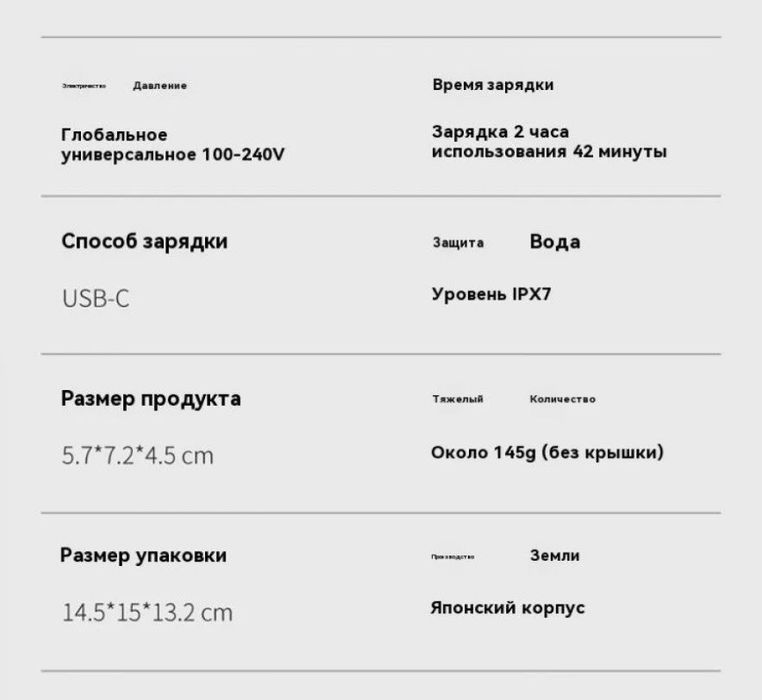 Panasonic Электробритва ES-PV6A, черный