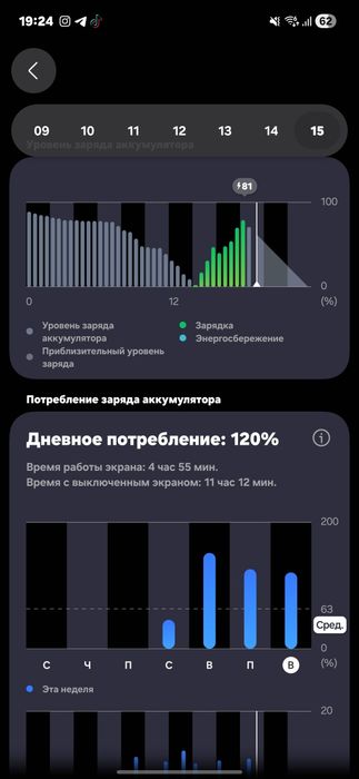 Samsung s21fe 128 гб (Snap)