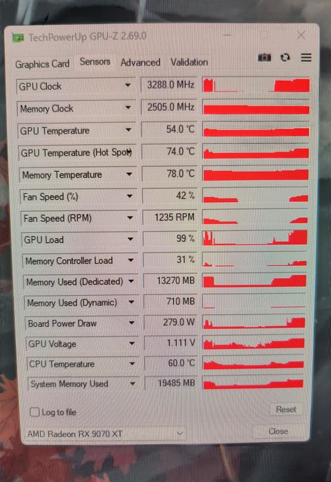 RX9070XT Asus TUF OC