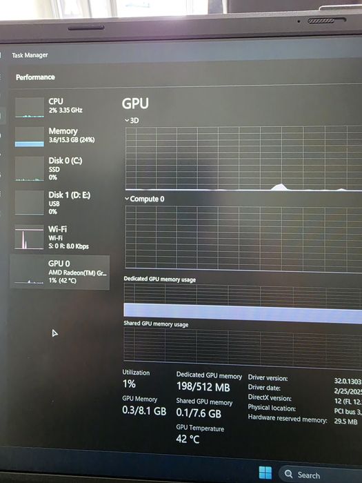 Asus Vivobook Go 15. Ryzen 5 40 16gb ddr5 ssd 512