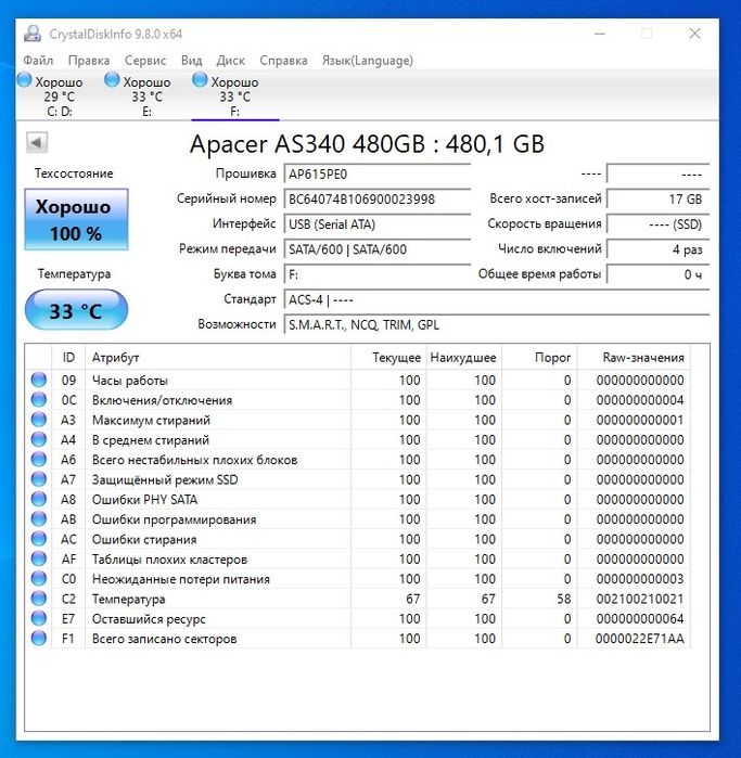 Ssd диск 480 гб продам