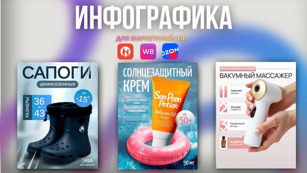 Инфографика, дизайн для карточек