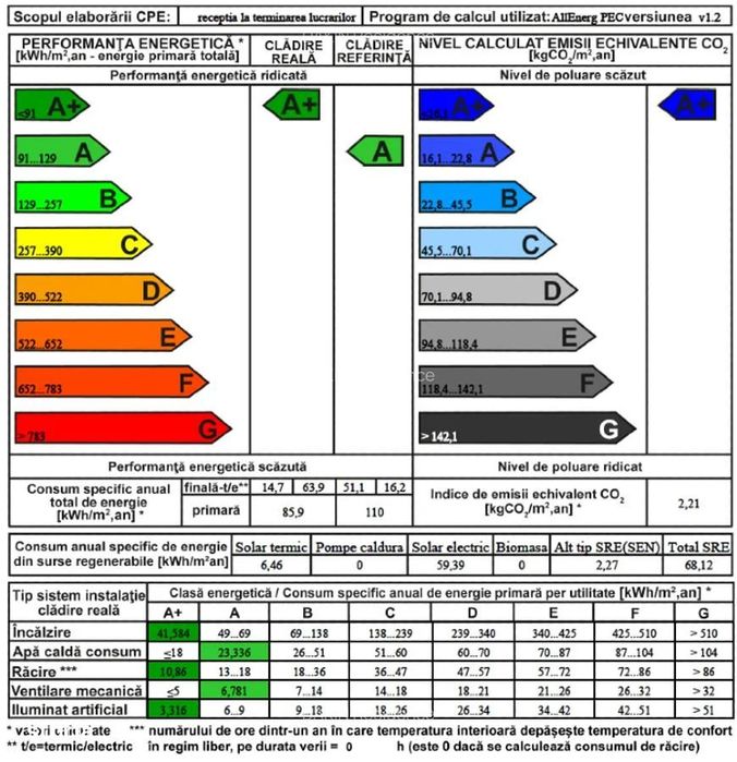 Resedinta premium NZEB - Paradisul Verde - Finisaje la alegere