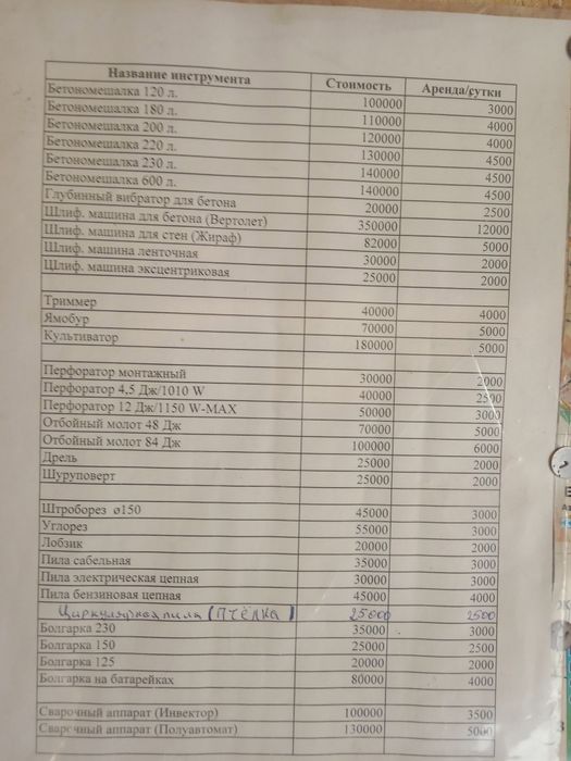 Прокат генератора 7.5,3.5 квт