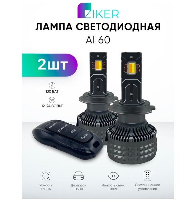 (ZIKER) для автомобильных LED-ламп.