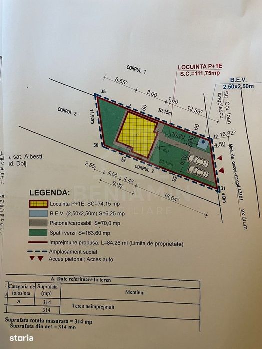 Teren Intravilan cu Autoriztie de Constructie Valabila-Albesti