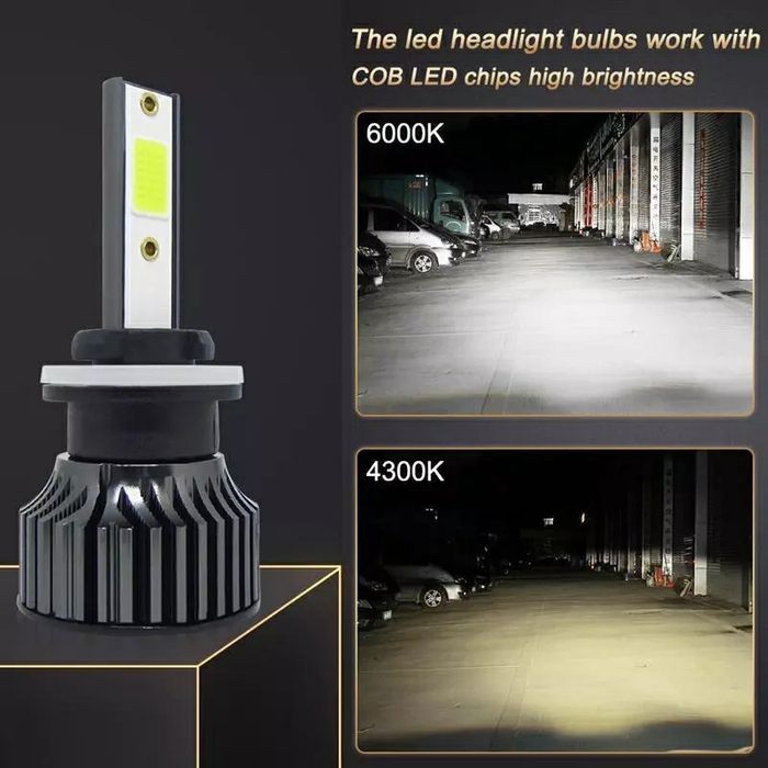 Set Două Becuri Led H27(880-881) 14000lumeni/6000K/70Watti