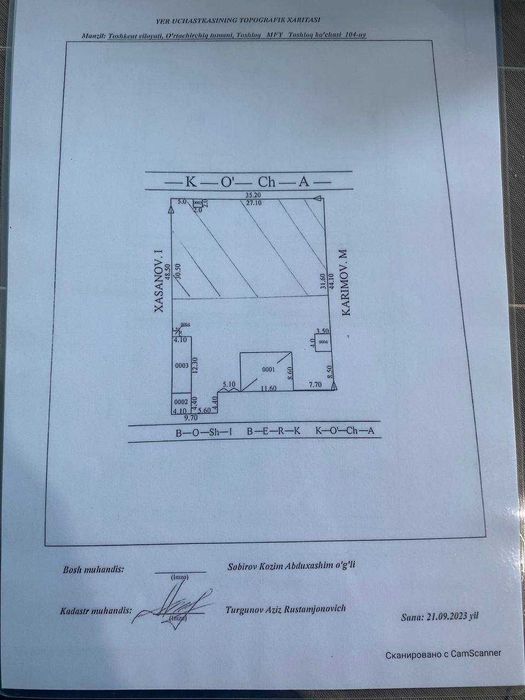 Yer uchastkasi sotiladi O'rtasaroy  srochna