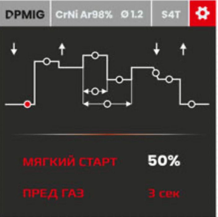 Продам сварочные аппараты Автора.