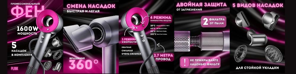 Инфографика/карточка товара