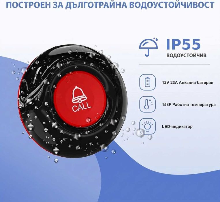 SOS бутон за възрастни с приложение към телефона